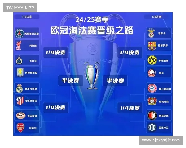欧冠停赛风波引发各方关注 赛事未来走向成焦点问题