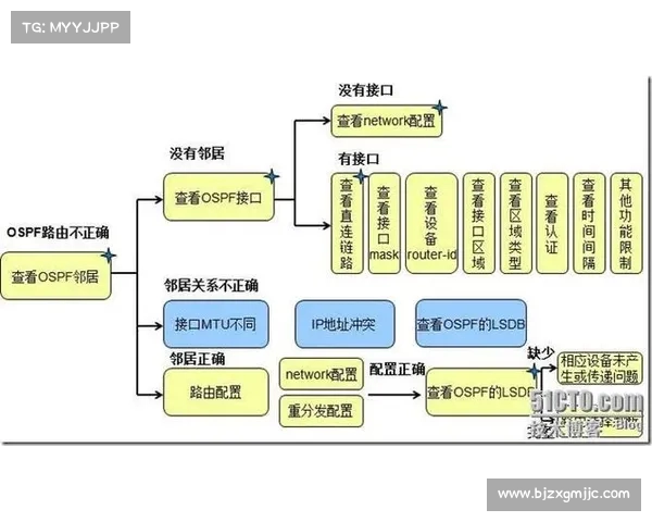 足球球员租借转会流程全解析 从谈判到正式加盟的每一步